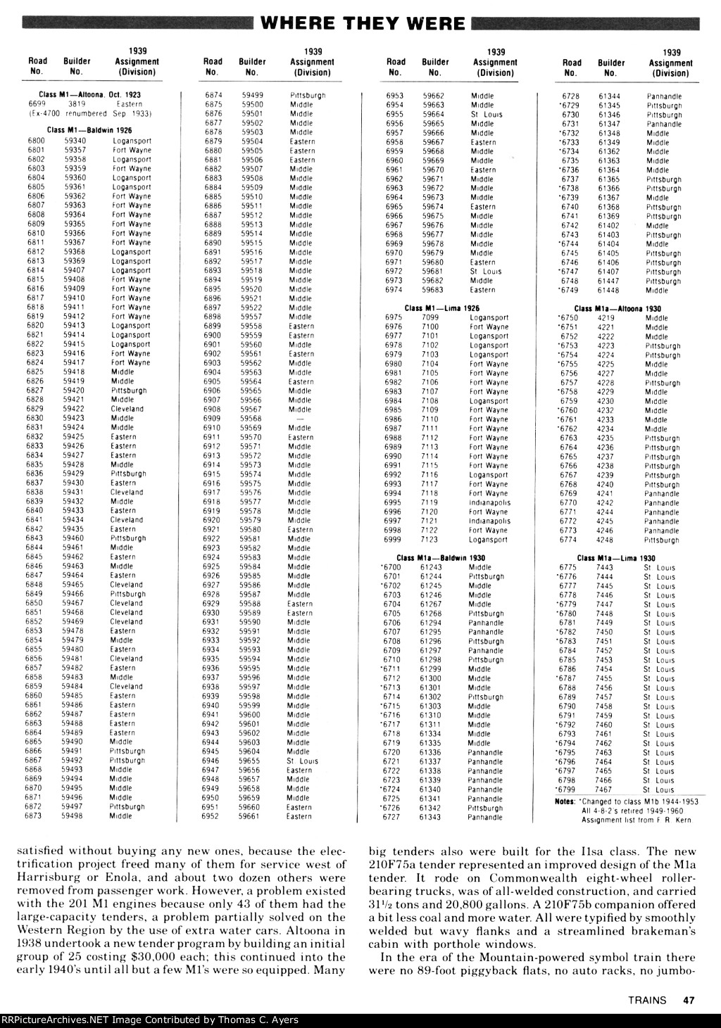 PRR, Atterbury's M-1 Engines: Part 2, Page 47, 1979